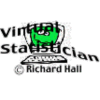 t-test Demonstration