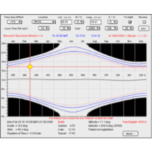 Daylight Applet icon