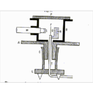 Rutherford Scattering: Thomson Model of an Atom icon