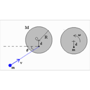 Conservation of Angular Momentum icon