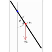 Physical Pendulum icon