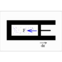 Thermodynamics, Part I icon