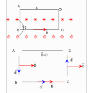 Magnetic Fields icon
