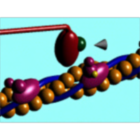 Actin-myosin crossbridge animation icon