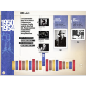 The History of Jazz App for iPad icon
