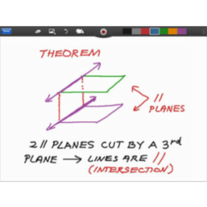 ShowMe Interactive Whiteboard App for iPad icon