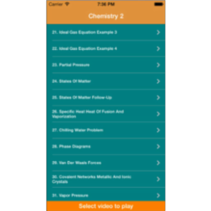 Khan Academy: Chemistry 2 App for iOS icon