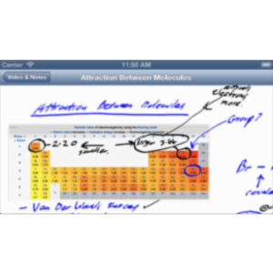 Chemistry Exam Tutor - Part 2 App for iOS icon