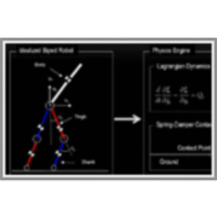 Machine Learning for Bipedal Walking