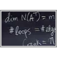 Lecture 12: Graphs, Networks, Incidence Matrices icon
