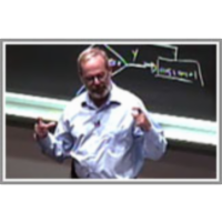 Lecture 3: Common code patterns: iterative programs icon