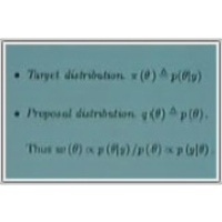 Monte Carlo Simulation methods icon