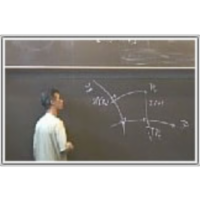 Independent Component Analysis icon