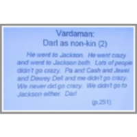 Lecture 14 - Faulkner's As I Lay Dying, Part II icon